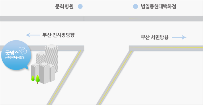 굿맘스오시는길,문화병원,부산진시장방향,범일동현대백화점,부산서면방향